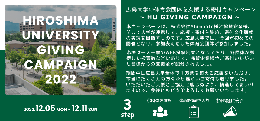 Giving Campaign 2022
