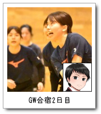 GWh2